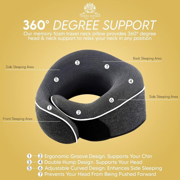 Neck Pillow Head, Chin, Neck 360° Support Pillow Adjustable 100% Pure Memory Foam Pillow for Airplanes, Car & Home, Ergonomic Design Full Neck Surround Bundle Eyecover & Earplugs (Black) - Image 4