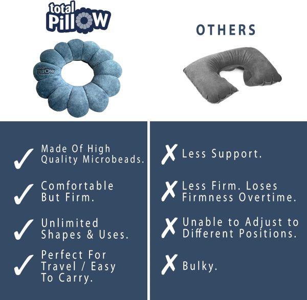 Total Pillow Donut Pillow for Airplane & Travel, Sleeping Neck Pillow, Microbead Comfortable Pillow for Neck, Head, Back, Lumbar & Pelvic Support, Twists to Many Positions - Blue - Image 4